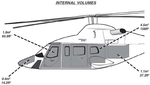 Bell 430